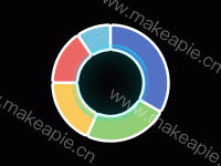  - category-work,series-pie