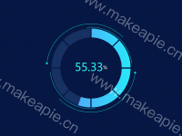 动画装饰仪表盘 - category-work,legend,series-custom,series-gauge,series-pie,title