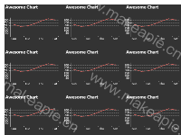 Awesome Chart - 