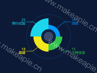 玫瑰图 饼图 - category-work,series-pie,tooltip