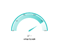 渐变色仪表盘 - category-work,series-gauge,title,tooltip