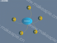 人员关系情况 - category-work,series-graph,timeline,title