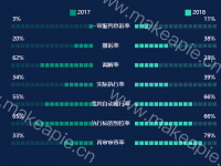 备份3 - category-work,grid,legend,series-pictorialBar,timeline