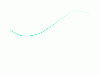 markpoint - category-work,grid,markPoint,series-line