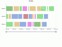 甘特图例子 - category-work,dataZoom,grid,series-custom,title,tooltip