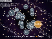 2018年阅读宇宙 - category-issue,legend,series-graph,title,toolbox,tooltip