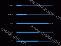 排名-柱形图 - category-work,grid,series-bar