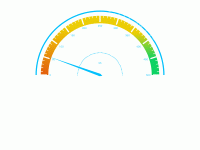 空气质量 - category-work,series-gauge
