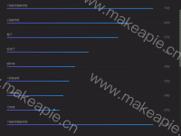 横柱图 - category-work,dataZoom,grid,series-bar,series-pictorialBar,title,tooltip