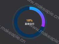 饼图配色 - category-work,series-pie