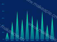 3j - category-work,grid,series-pictorialBar