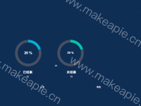 两个图形 - category-work,grid,series-pie,title,tooltip