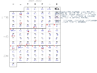 学习calendar组件 - calendar,category-work,series-effectScatter,series-scatter