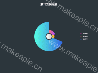 自定义动画渐变色饼图 - category-work,legend,series-pie,title,tooltip