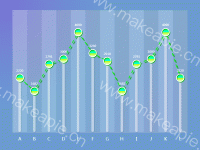 Line - Bar结合 - category-work,grid,series-bar,series-line,tooltip