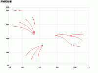 网络拓扑图 - category-work,grid,series-lines,title