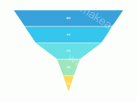 网站流量转换分析 - category-work,series-funnel,tooltip