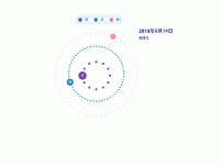 圈、点、时、分、秒 - category-work,legend,series-graph,title