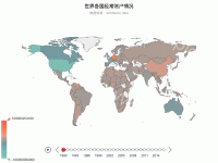 世界各国经常账户情况 - category-work,series-map,timeline,title,visualMap