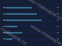 横向象形图 - category-work,grid,series-bar,series-pictorialBar,tooltip