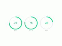 饼图-占位图 - category-work,series-pie,title