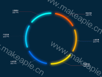 饼图 - category-work,legend,series-pie,toolbox,tooltip