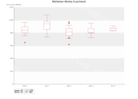 箱线图的画法 - category-issue,grid,series-boxplot,series-scatter,title,tooltip