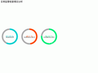 日常监管检查情况分析 - category-work,series-pie,title,tooltip