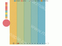 Flow Algorithm  - category-issue,grid,legend,series-scatter,timeline,title,tooltip,visualMap