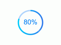 百分比pie - category-work,legend,series-pie,title,toolbox,tooltip