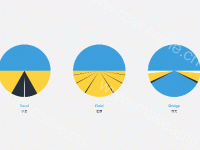 饼图 - category-work,series-pie,title