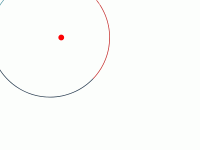 随圆运动的点 - category-work,graphic,series-pie