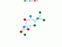 人物关系图 - category-work,legend,series-graph,tooltip