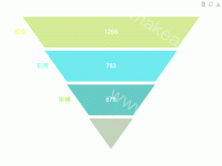 漏斗图2 - category-work,series-funnel,toolbox