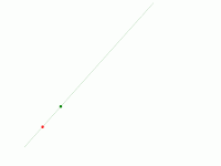 lines的可能性 - category-work,grid,series-lines