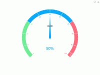 仪表盘配色 - category-work,series-gauge,toolbox,tooltip