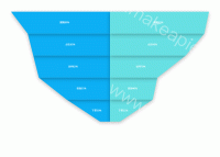 对比漏斗图 - category-work,series-funnel,tooltip