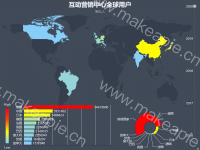 互动营销中心全球用户 - category-work,grid,series-bar,series-map,series-pie,timeline,title,tooltip,visualMap