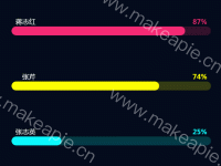 数据化颜色 横向柱状图 - category-work,dataset,grid,series-bar