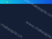 矩形树图 - category-work,series-treemap,tooltip