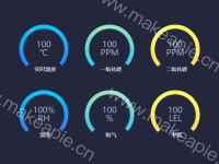 环境监测 - category-work,series-pie,title