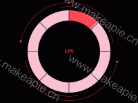 带动画完成图 - category-work,series-custom,series-gauge,series-pie,title