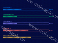 test - category-work,grid,series-bar,series-pictorialBar,series-scatter