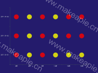 多颜色状态图 - category-work,grid,series-scatter,tooltip
