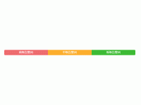 横向统计 - category-work,grid,legend,series-bar,tooltip