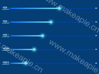  - category-work,grid,series-bar,series-pictorialBar,tooltip