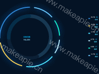 设备总数 - category-work,legend,series-pie,title,tooltip