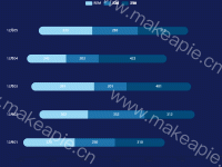 TEST1 - category-work,grid,legend,series-bar