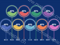 水球图与柱状图结合 - category-work,grid,series-bar,series-liquidFill,series-scatter