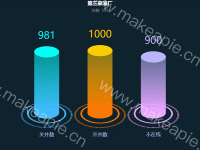 立体柱状图 - category-work,grid,series-bar,series-pictorialBar,title,tooltip